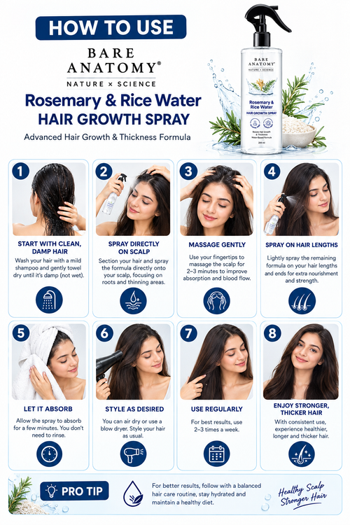 Advanced Hair Growth Read More...